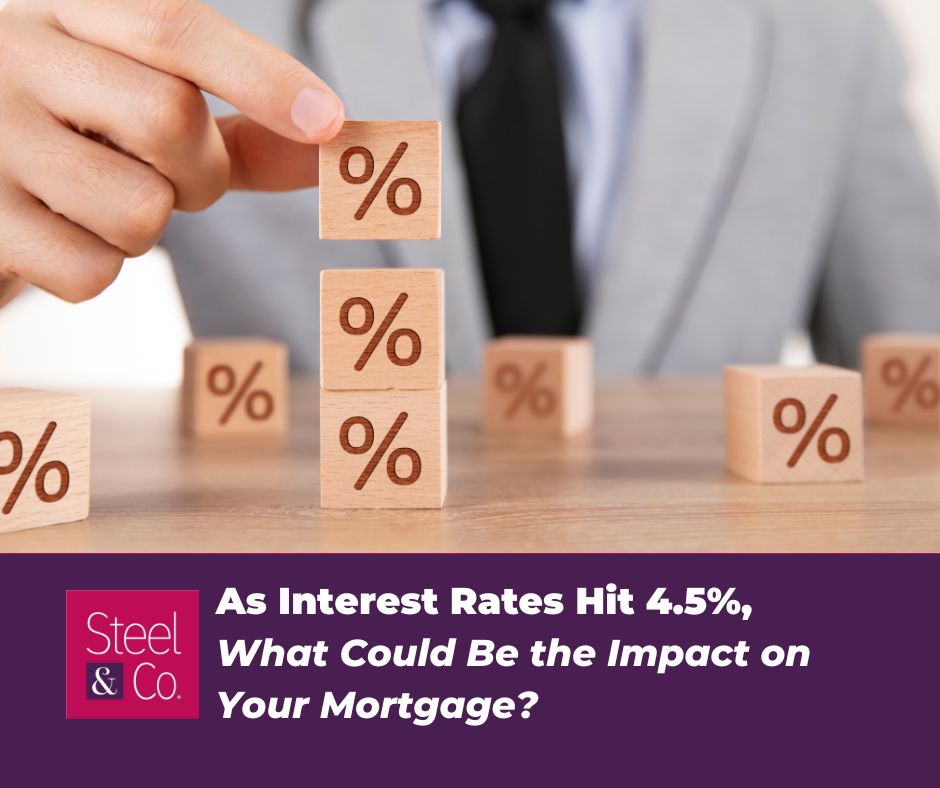 As Interest Rates Hit 4.5%, What Could Be the Impact on Your Mortgage?