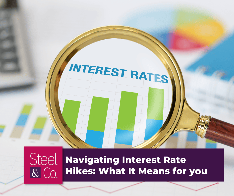Navigating Interest Rate Hikes: What It Means for you