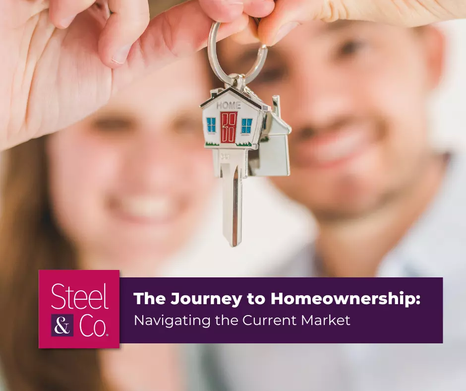 The Journey to Homeownership: Navigating the Current Market