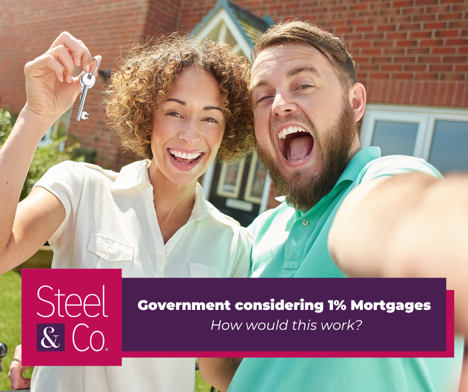 Government considering 1% Mortgages: How would this work?
